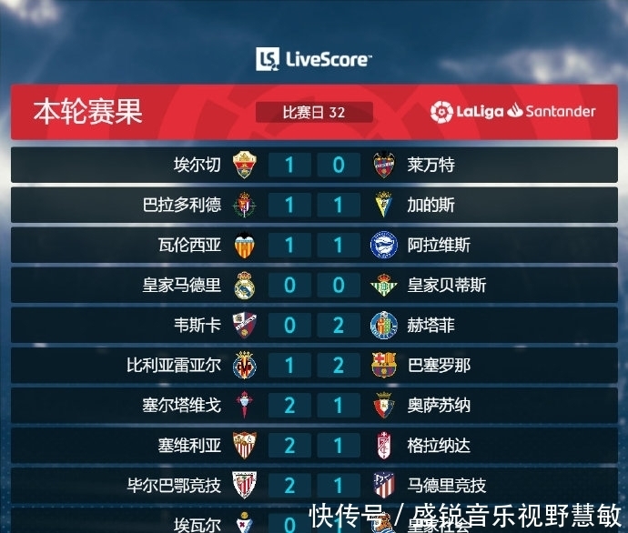 其丰富的